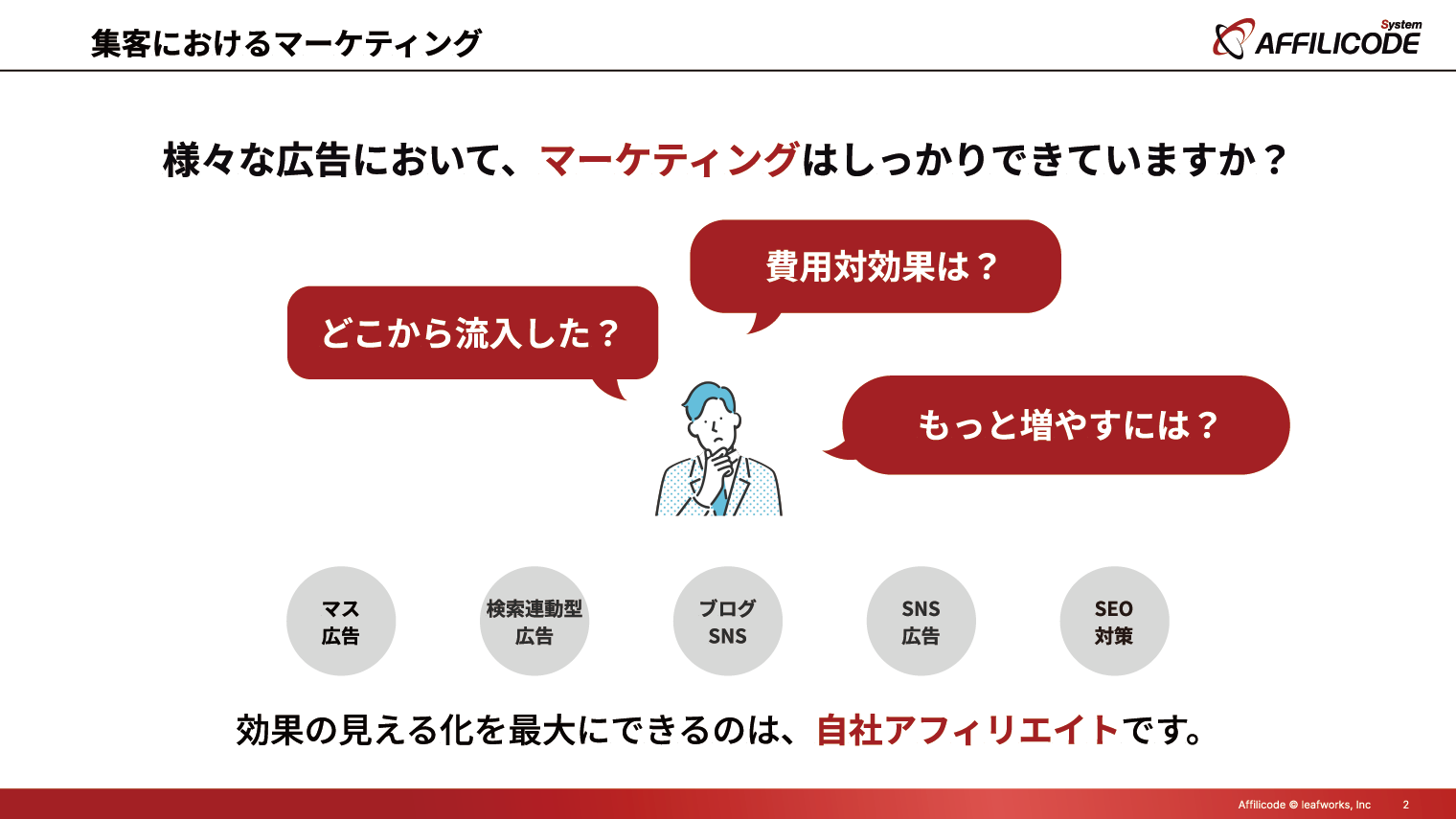 集客におけるマーケティング