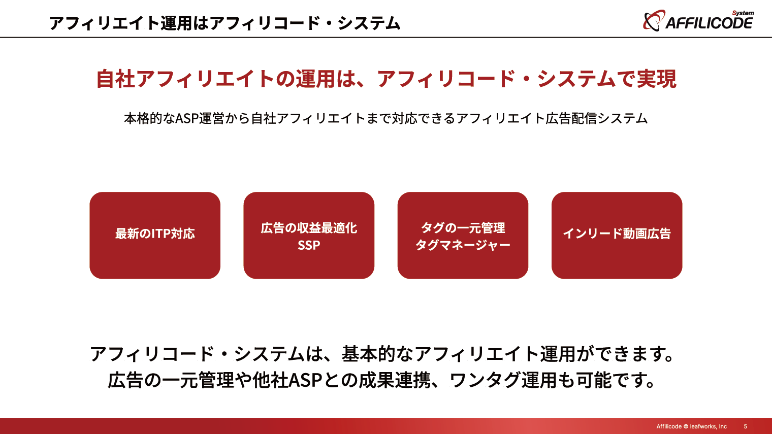 アフィリエイト運用はアフィリコード・システム