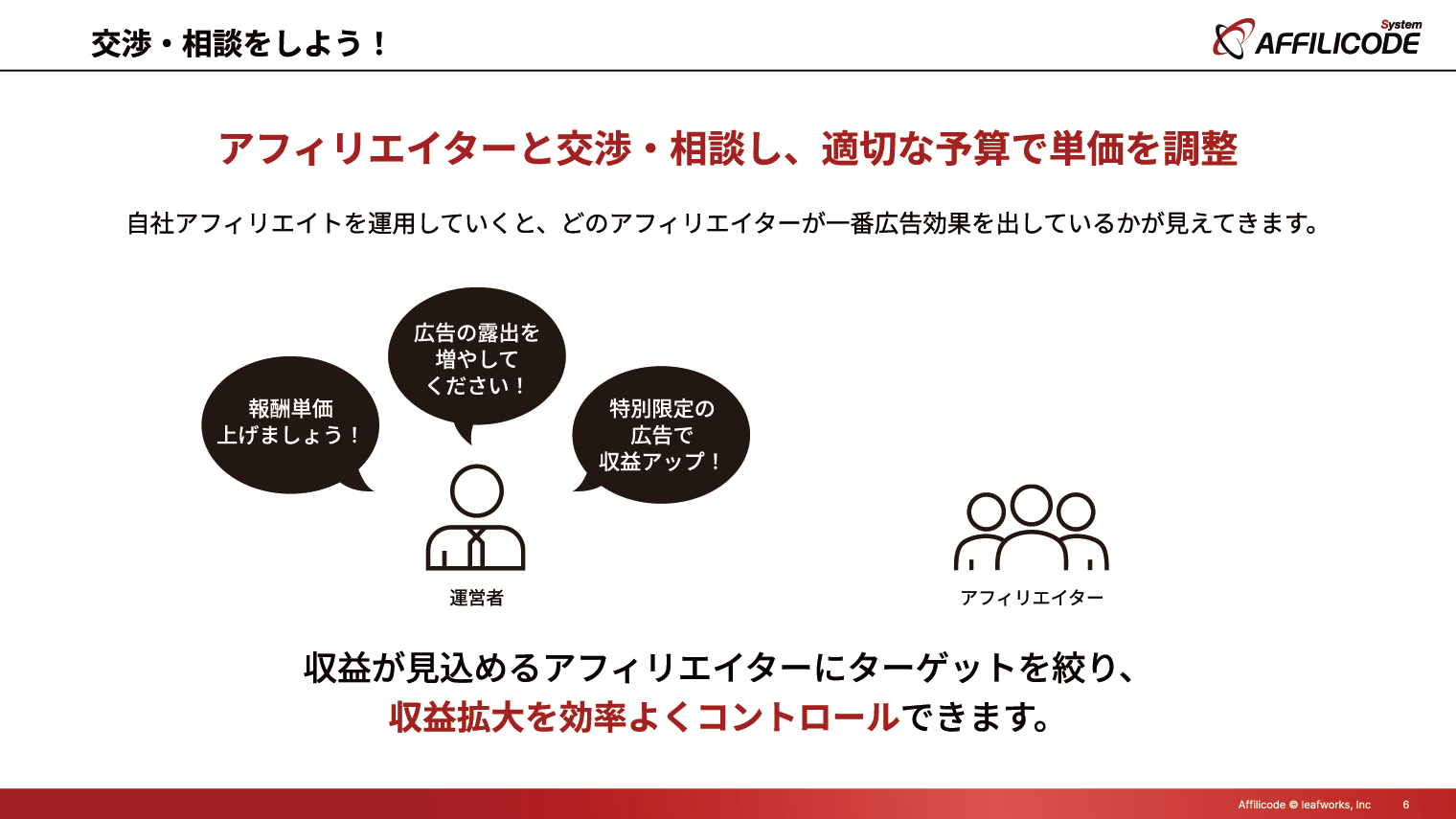 交渉・相談をしよう！