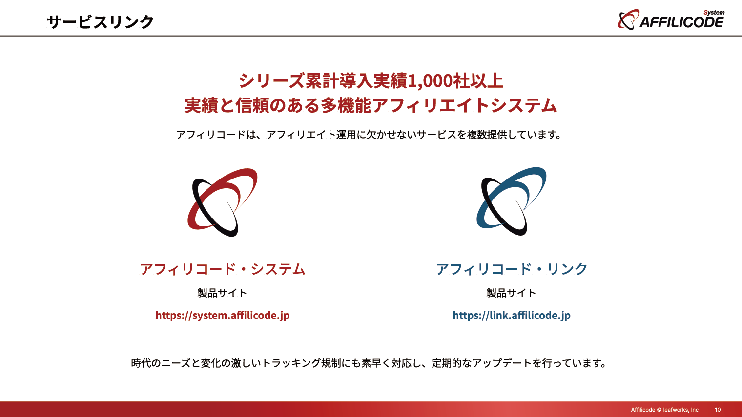 サービスリンク