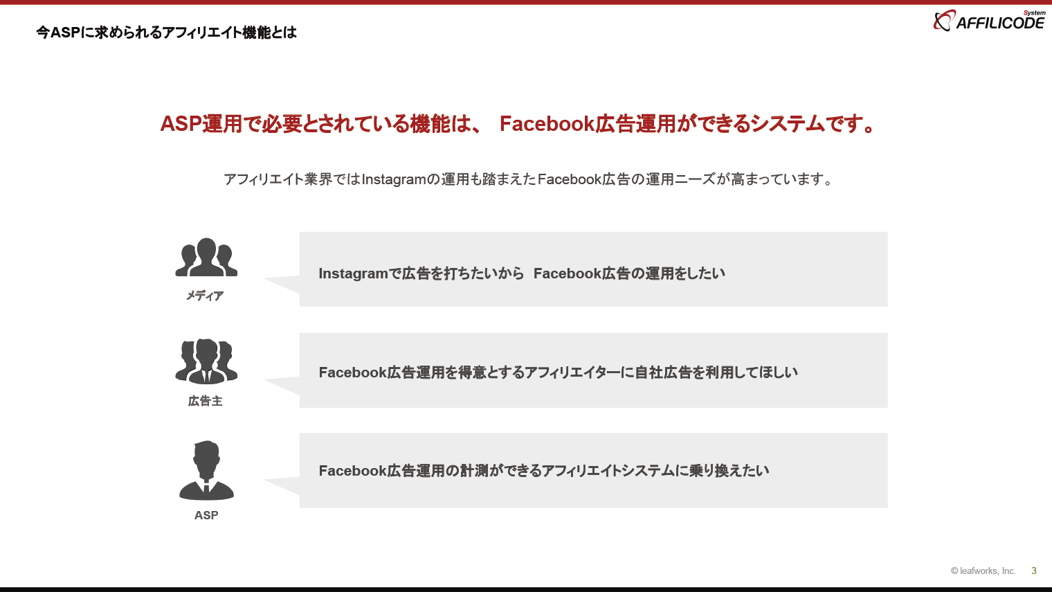 今ASPに求められるアフィリエイト機能とは
