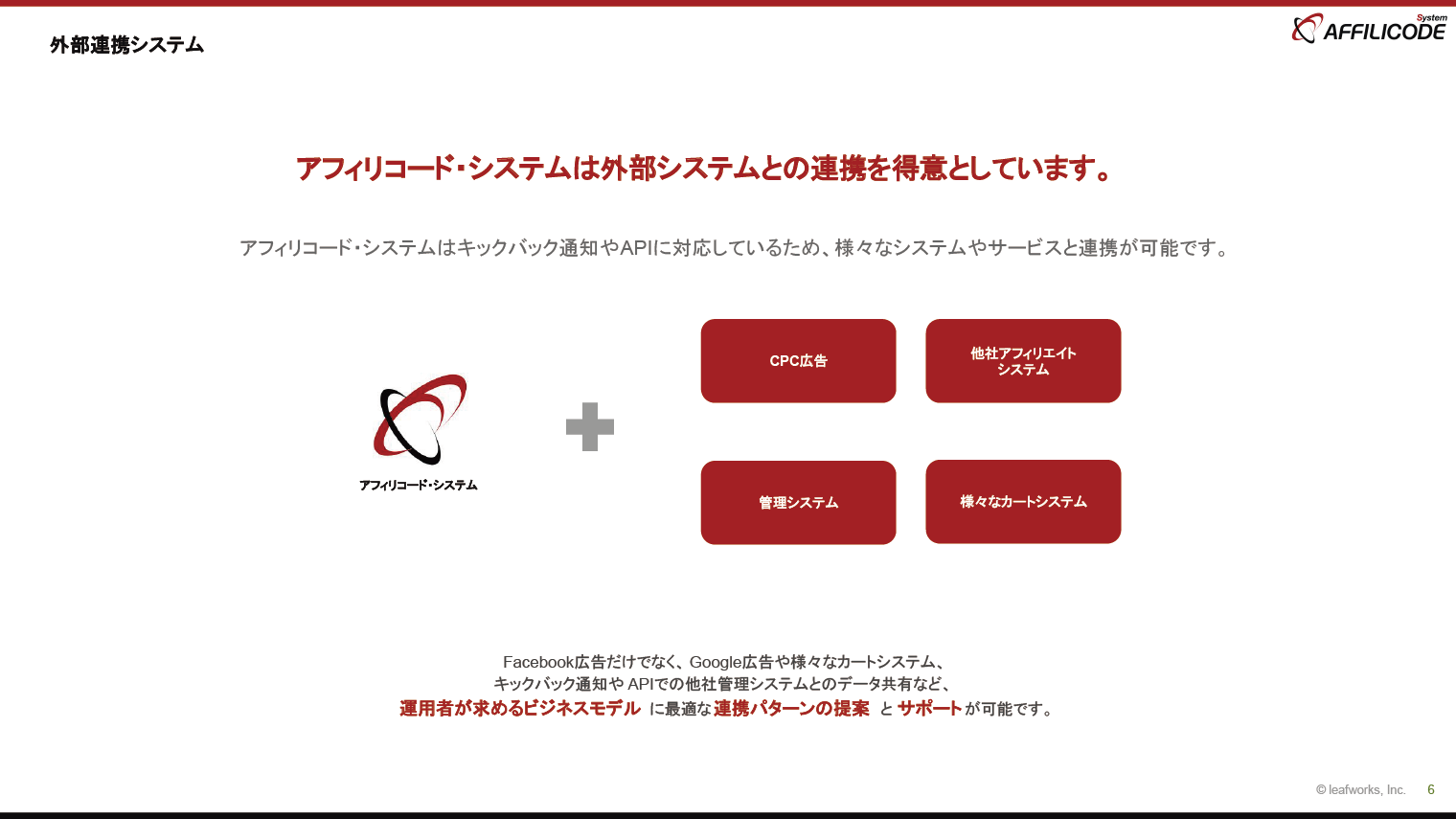 外部連携システム