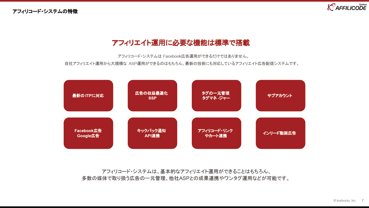 アフィリコード・システムの特徴