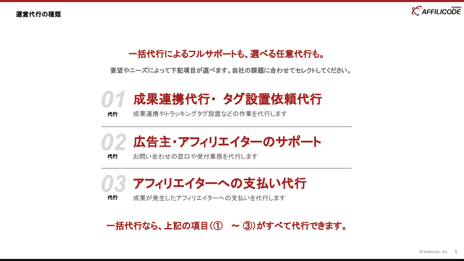 運営代行の種類