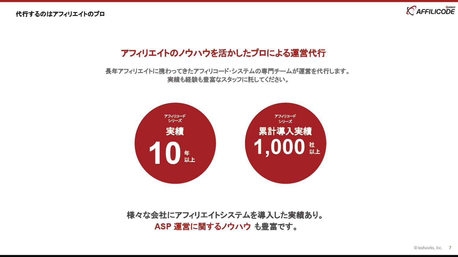 代行するのはアフィリエイトのプロ
