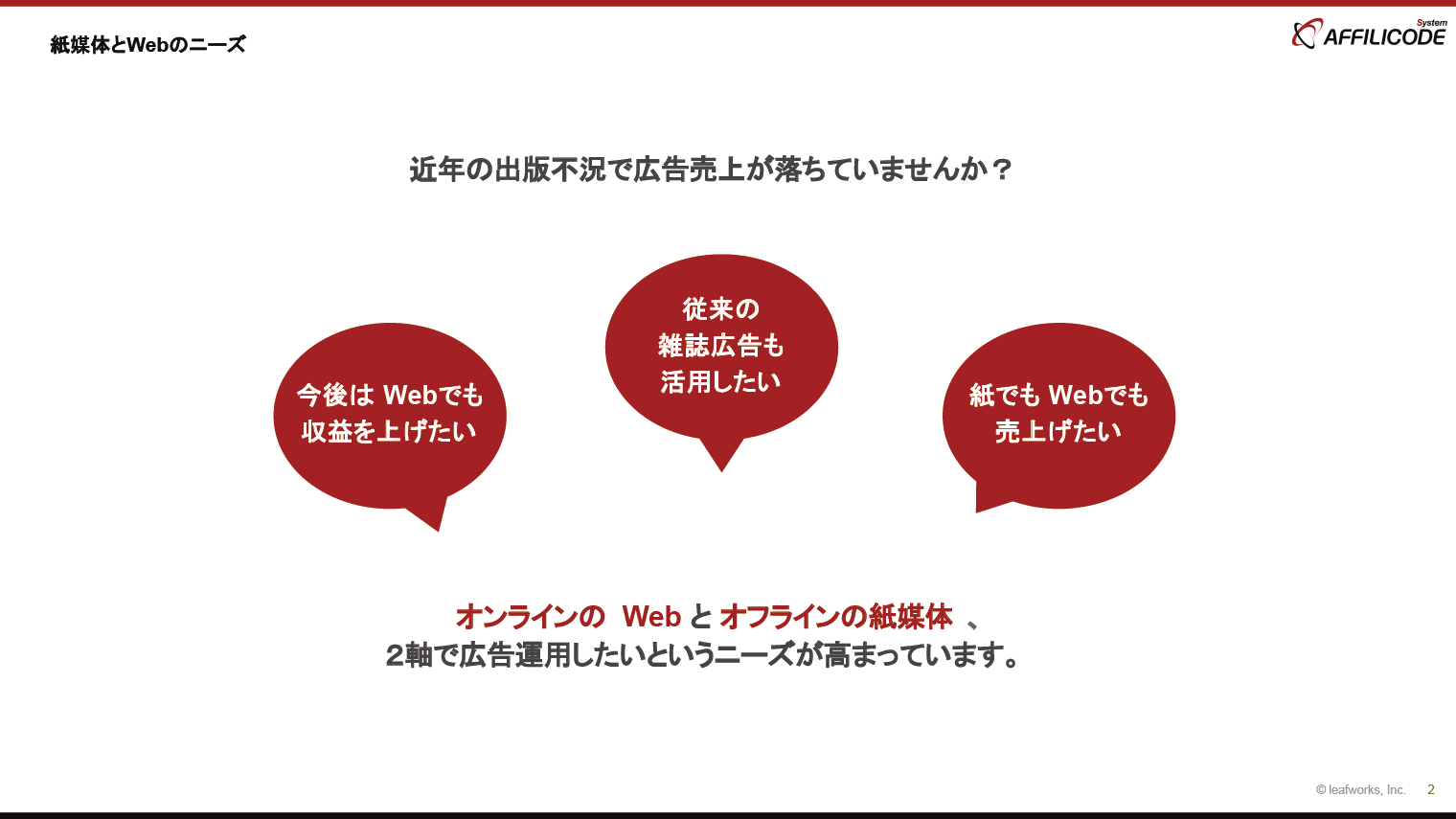 紙媒体とWebのニーズ