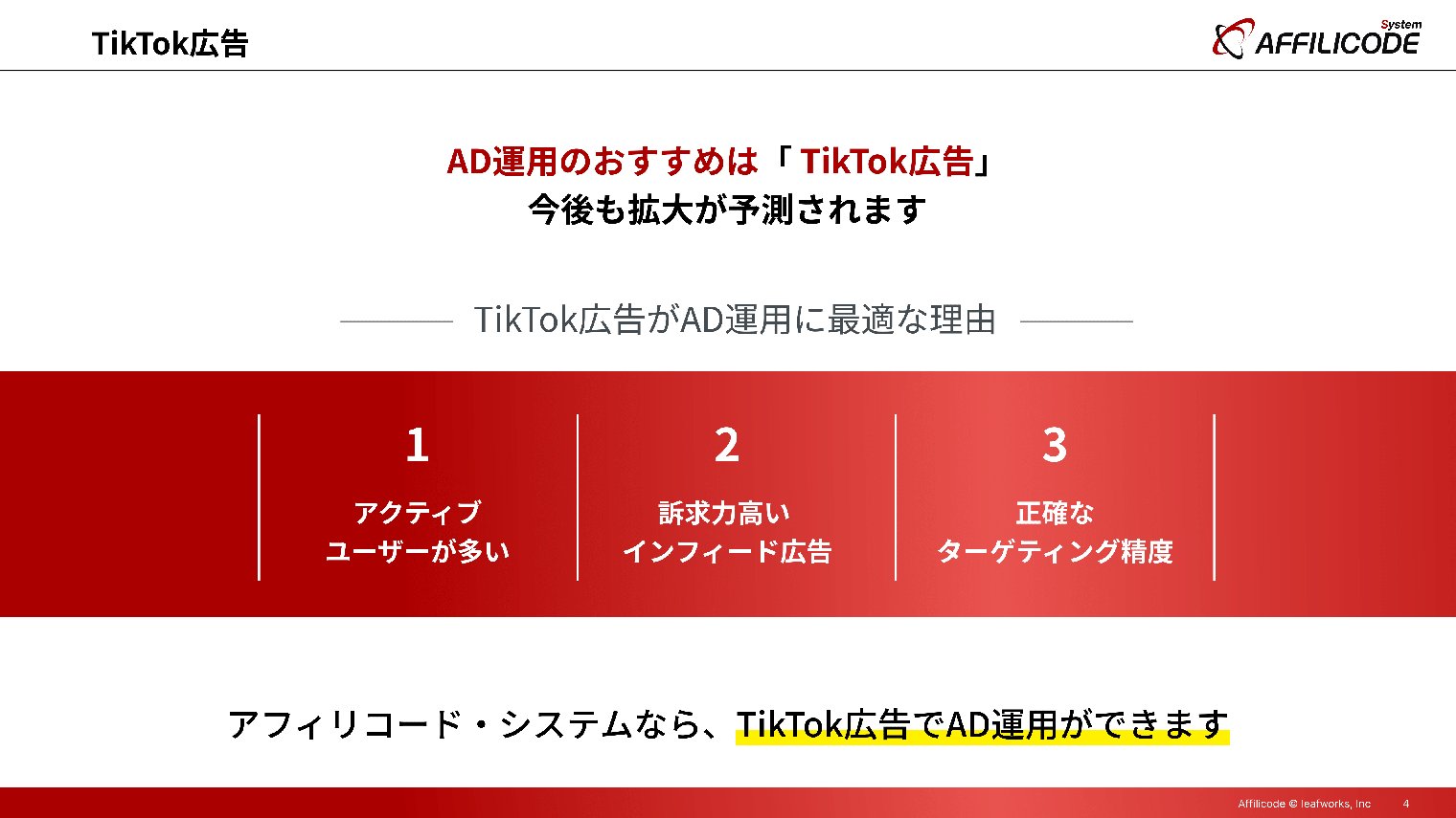 TikTok広告